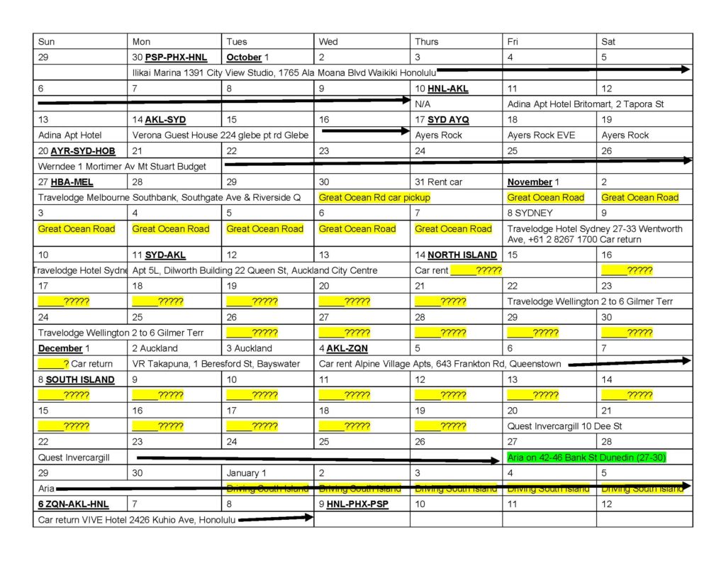 Itinerary - Mary and Kevin Travel